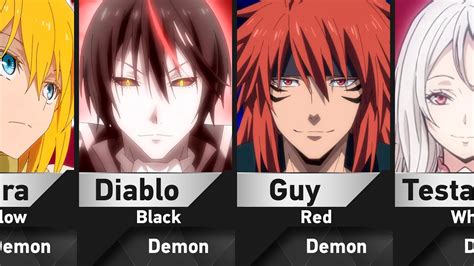 in tensura are demon lords similar to demons